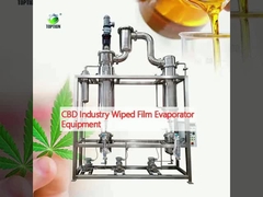Apparecchiature per evaporatori a pellicola sterrata per l'industria del CBD